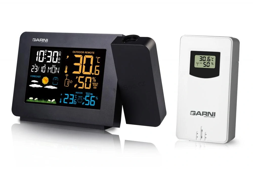 GARNI 439 Line