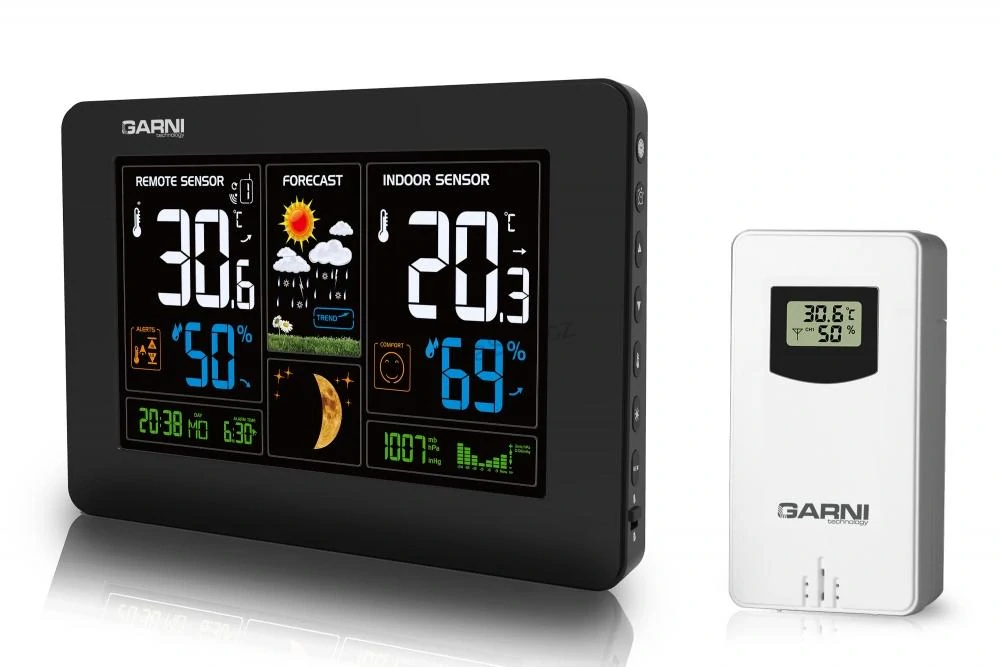 GARNI 545 Line