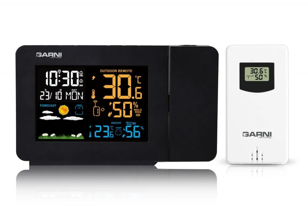GARNI 439 Line