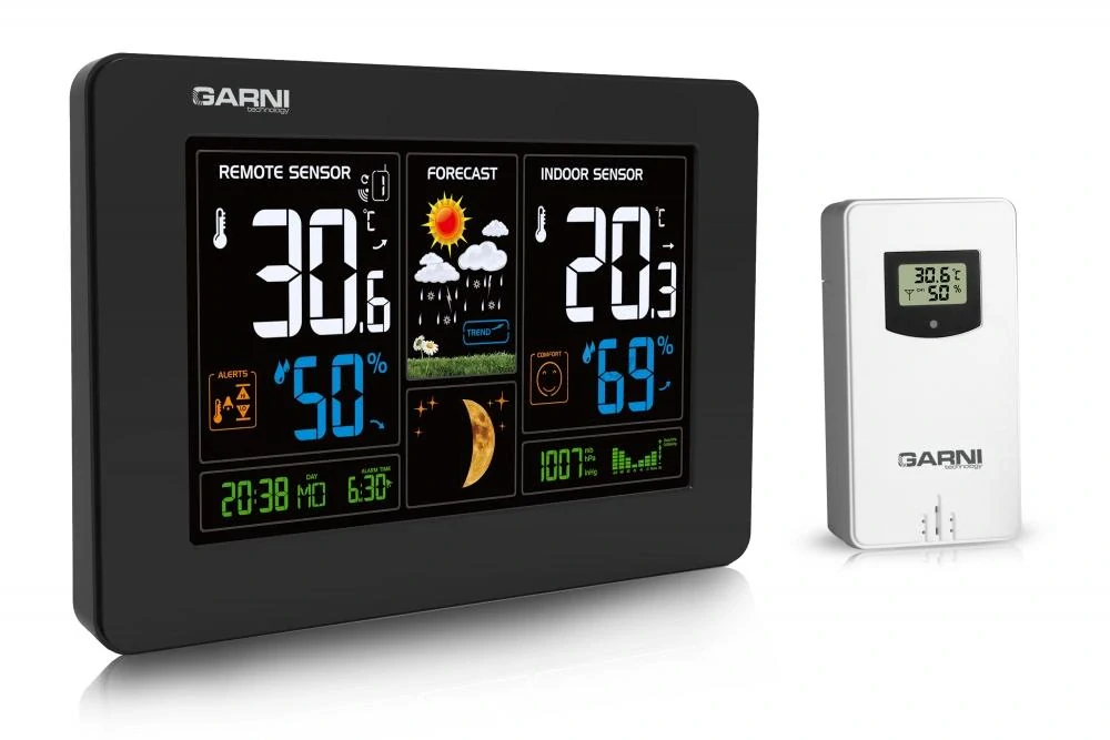 GARNI 545 Line