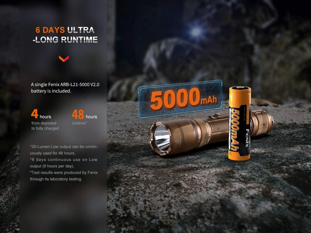 Taktická nabíjecí svítilna Fenix TK20R UE šedá