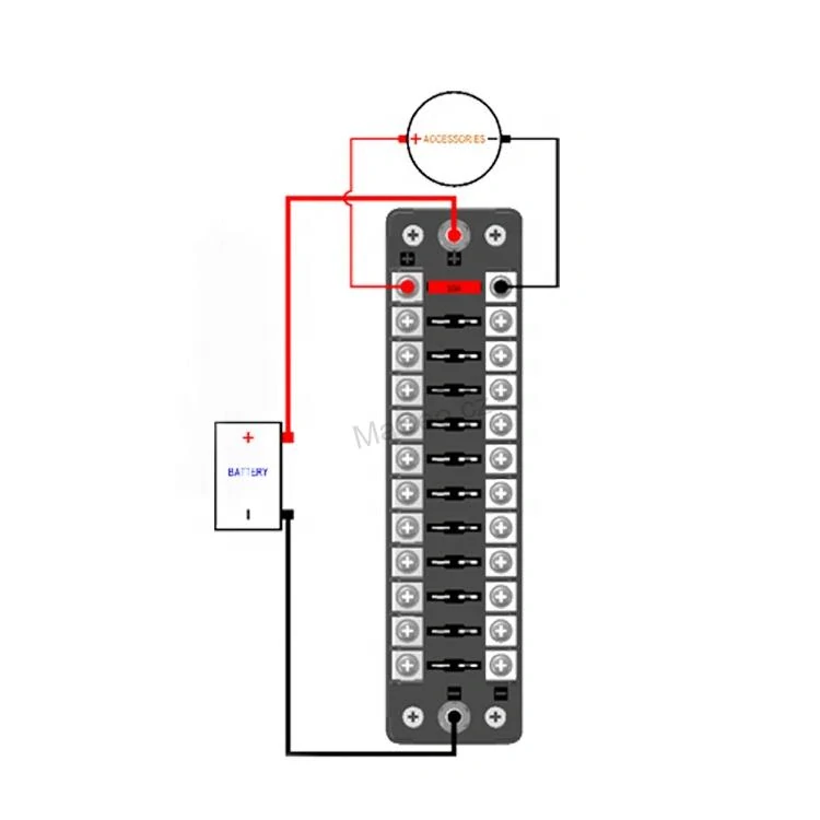 Sdružené pojistkové pouzdro 12-way, lineární
