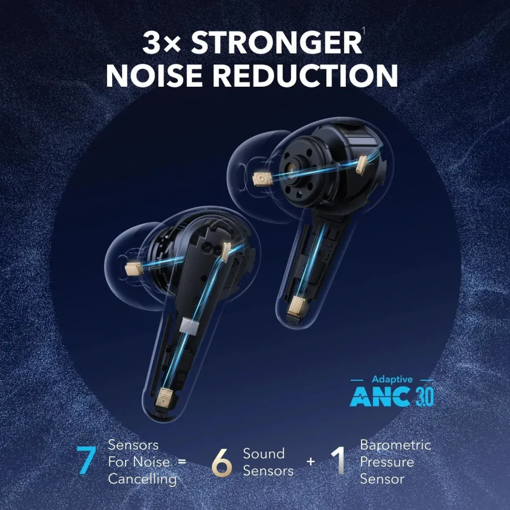 Anker Soundcore Liberty 4 Pro Black