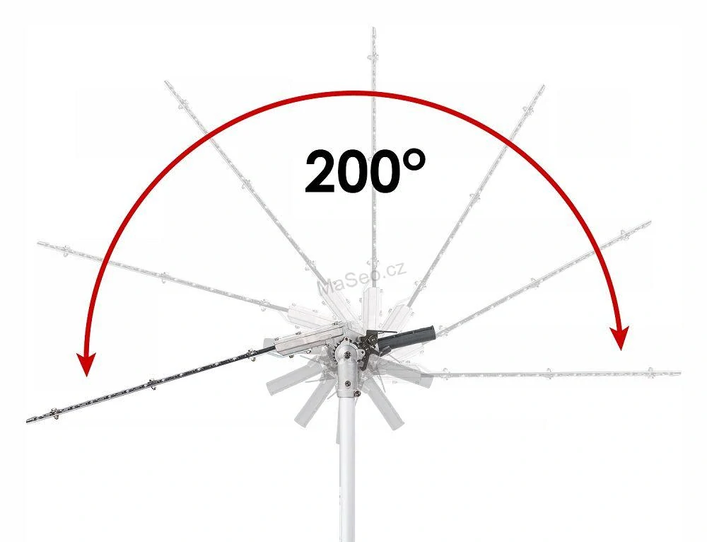 Elektrické nůžky na živý plot PM-NEW-1200S 40CM 1200W
