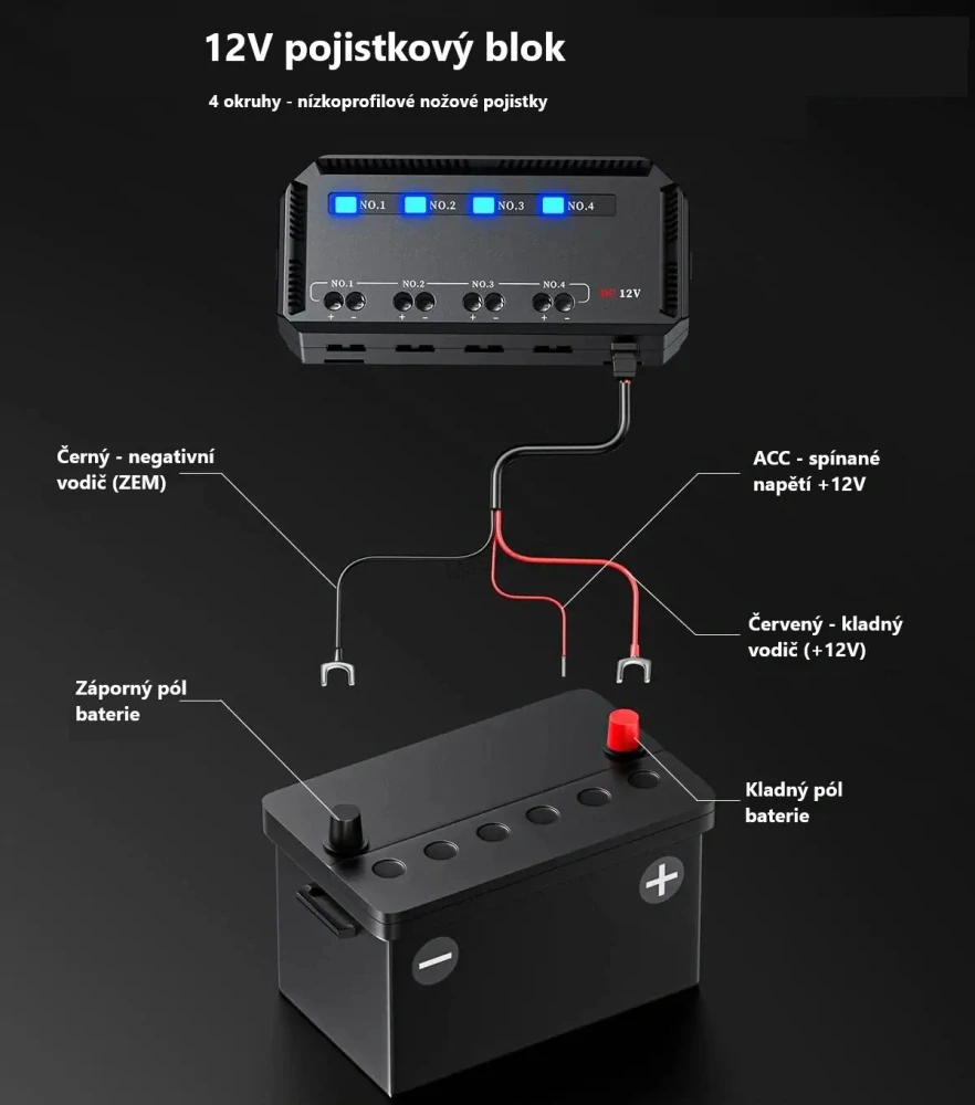 Sdružené pojistkové pouzdro 4-way, 12V, 20A