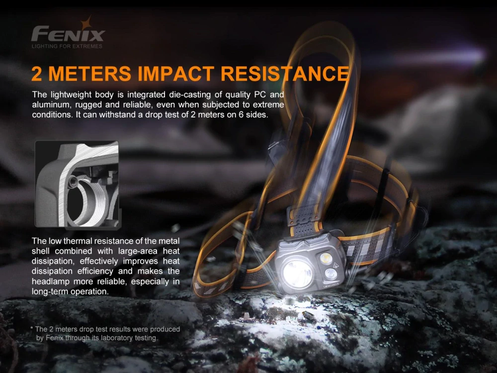Nabíjecí čelovka Fenix HP16R