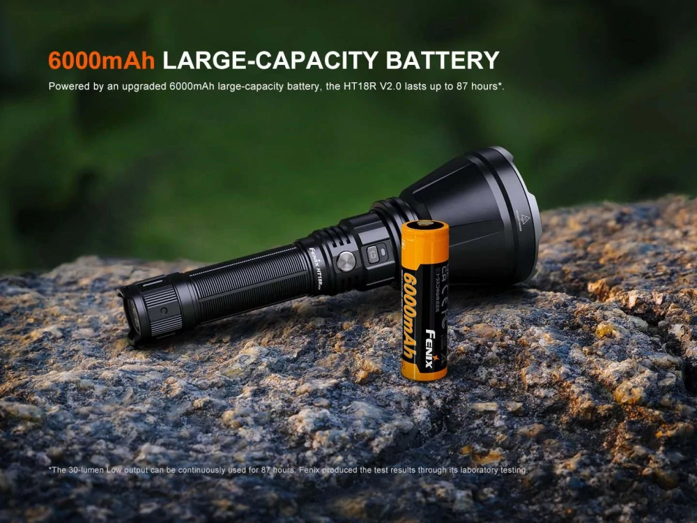 Nabíjecí svítilna Fenix HT18R V2.0