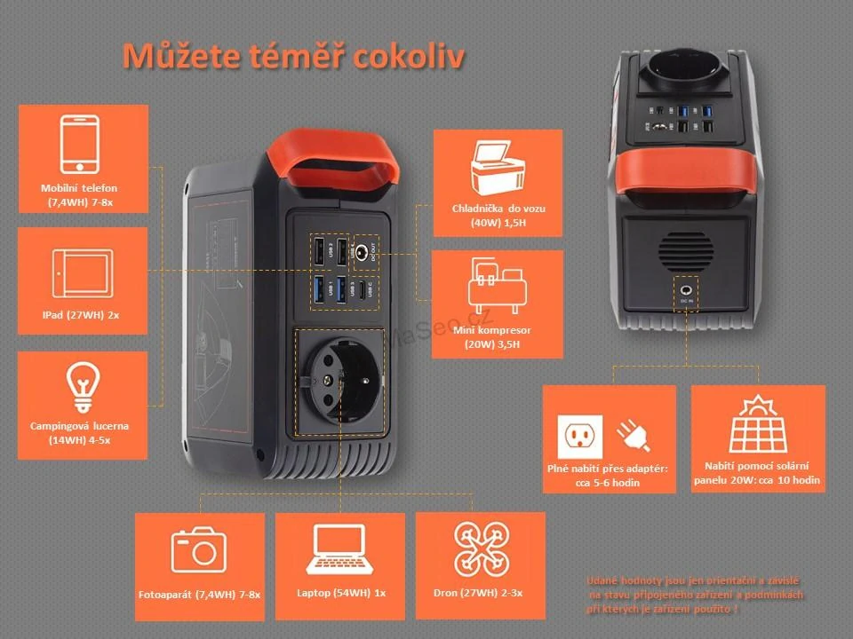 Multifunkční nabíjecí stanice - powerbanka, Li-Ion 24.000mAh / 88,8Wh, AC-80W